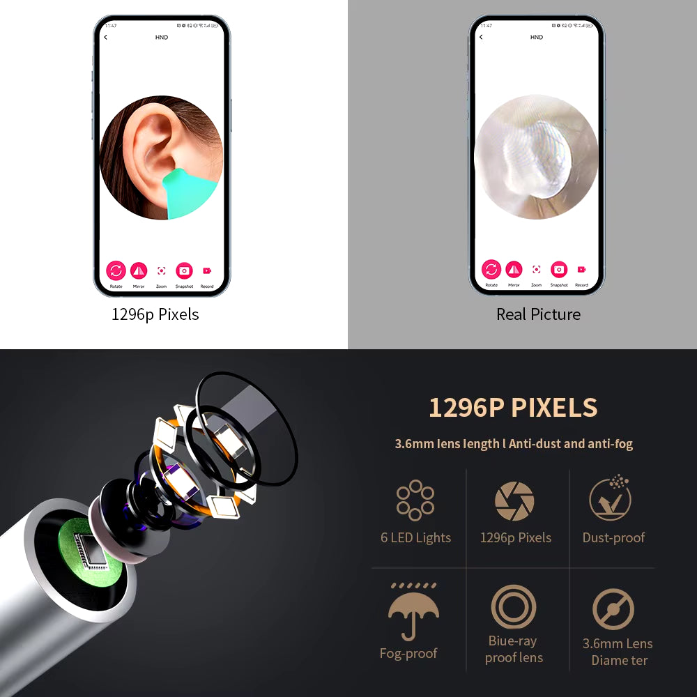 Smart Visual Ear Cleaner with Camera 1296P Ear Sticks USB C Charging Ear Wax Removal Tool WIFI Connection 6 LED Lights Earpick